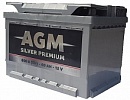 AGM