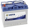 Varta